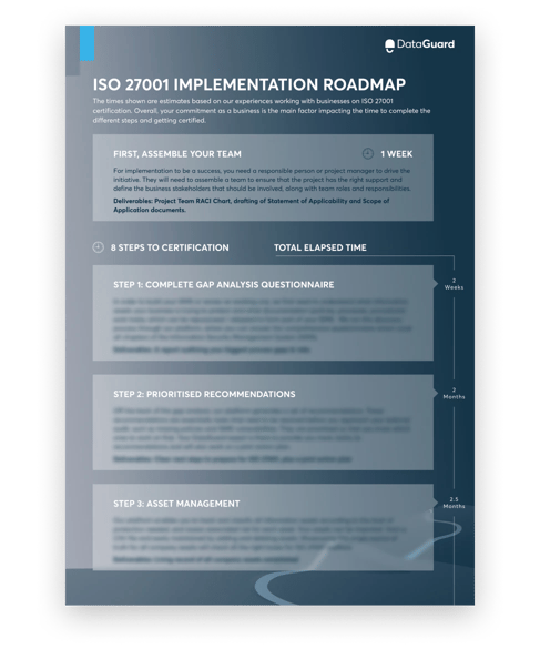 Look inside ISO 27001 Implementation Roadmap - Page 01 EN