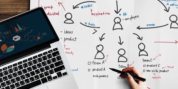 Mehr als nur lästige Pflicht: Die Mitarbeiterschulung