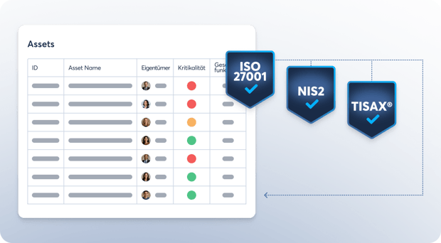 asset-remediation-management_certification-readiness_202510_de