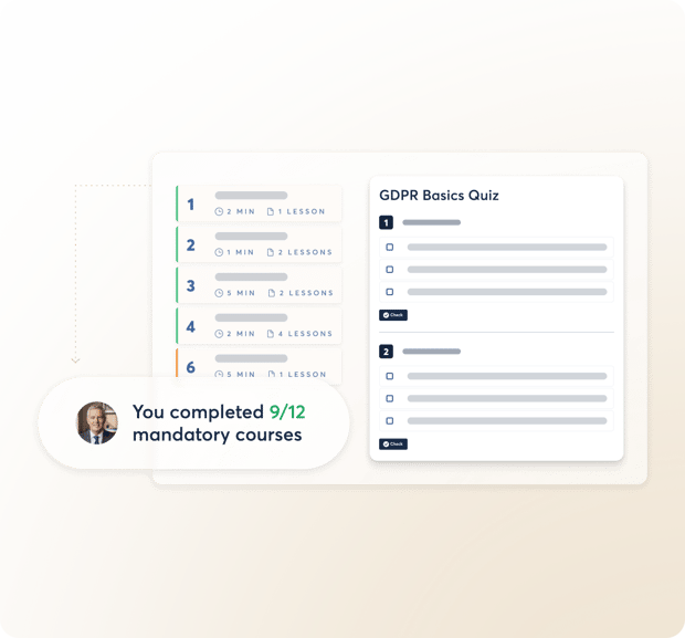 Dashboard showing employee completing 9 of 12 mandatory courses with a GDPR Basics quiz.