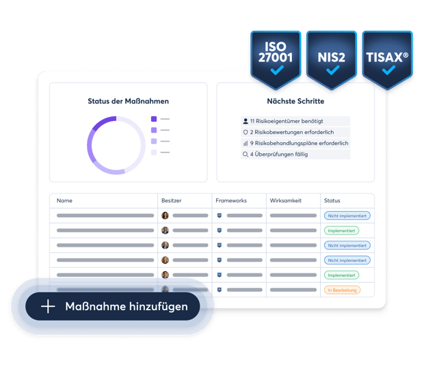 controls_tools_202510_de