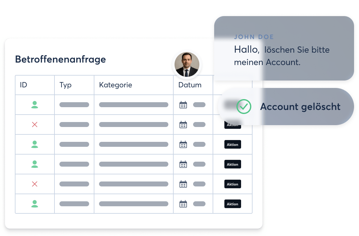 data-subject-request_hero_202508_de-1