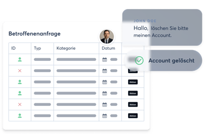 data-subject-request_hero_202508_de-1