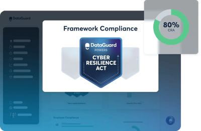framework_CyberResilienceAct_pillar_en