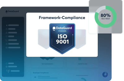 framework_ISO9001_pillar_de