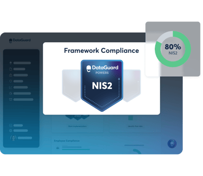 framework_NIS2_pillar-1