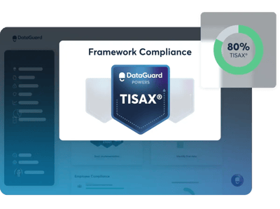 framework_TISAX_pillar