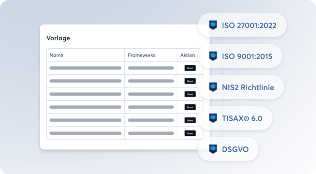 frameworks-policies_framework-mapping_202510_de