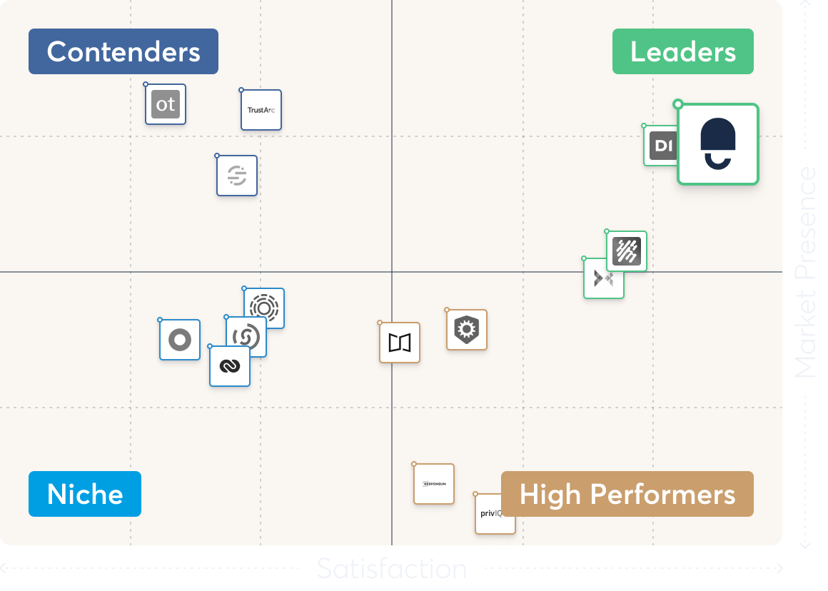 g2_grid_winter_2025-1