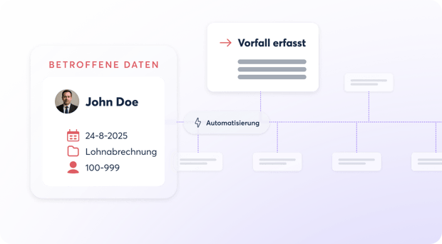 incident-breach-management_doumentation_202508_de-1