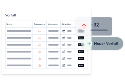 incident-breach-management_hero_202508_de-2