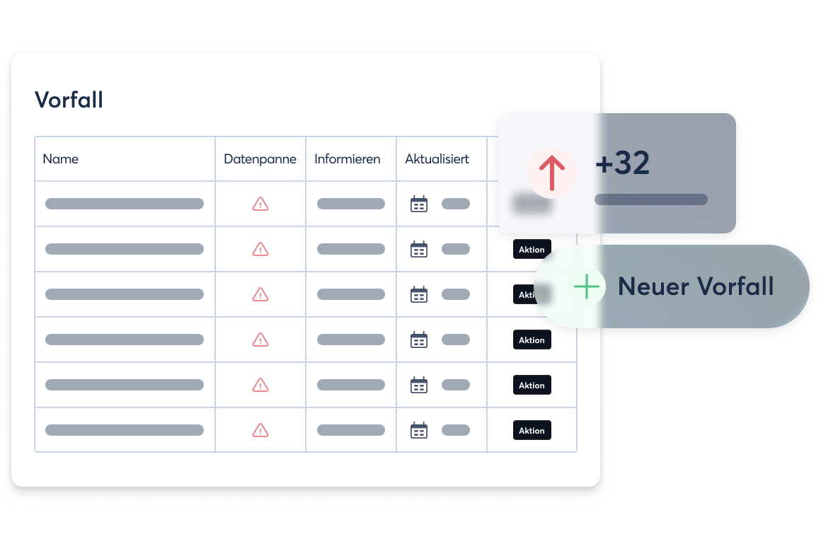 incident-breach-management_hero_202508_de-2