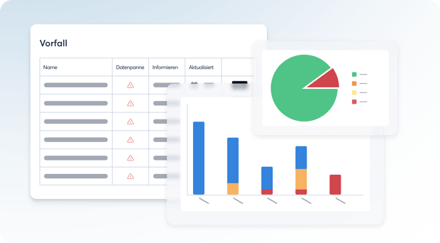 incident-breach-management_monitoring_202508_de-1