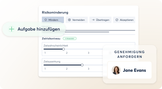 integrated-risk-management_mitigation_202510_de