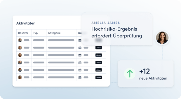 reporting-visualization_activities_202508_de-1