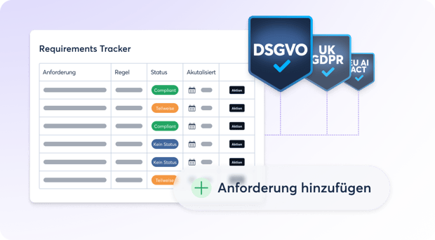 reporting-visualization_frameworks_202508_de-2
