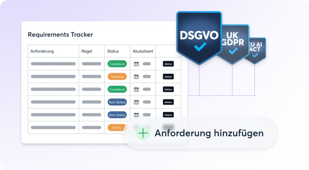 reporting-visualization_frameworks_202508_de