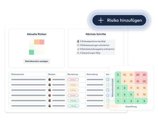 risk-management_tools_202510_de