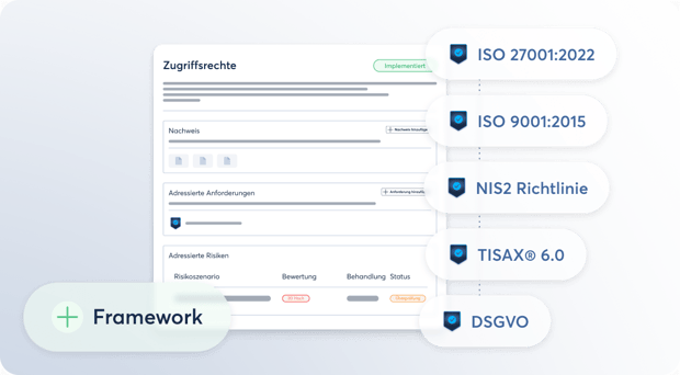 security-controls_frameworks_202510_de