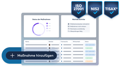 security-controls_hero_202510_de-1