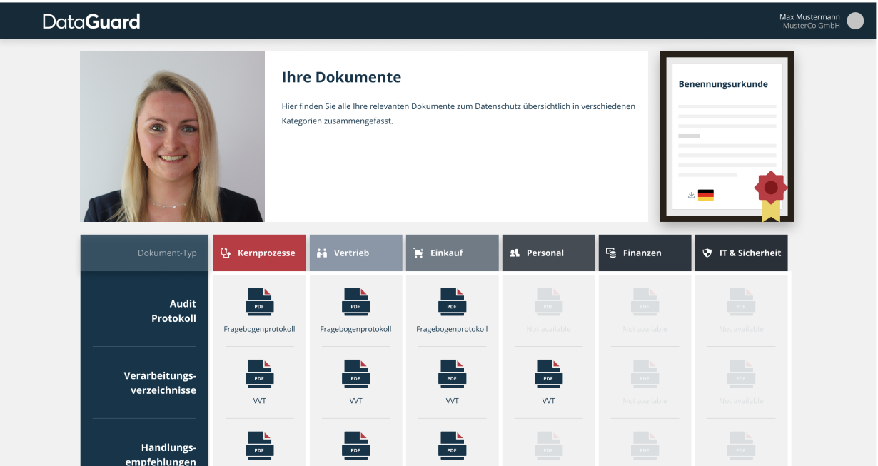 Documentation Dashboard