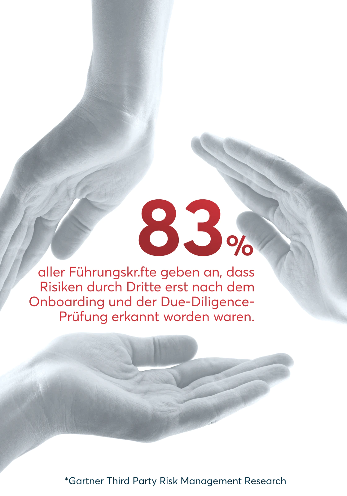ESG-Call-for-holistic-third-party-risk-management-DE