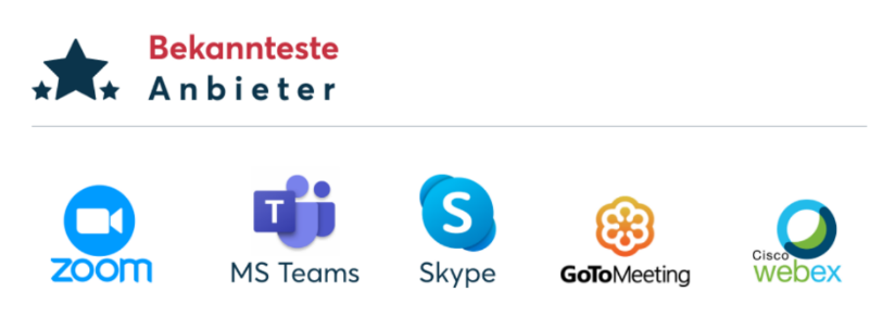 Neben Zoom gehören Microsoft Teams, Skype, GoToMeeting und Cisco Webex zu den bekanntesten Videokonferenz-Tools.