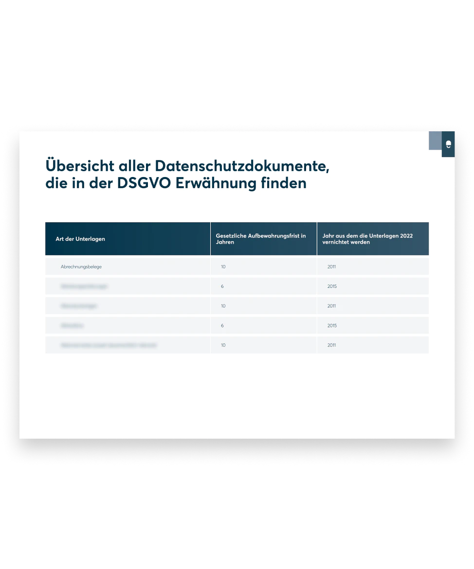 Look Inside Aufbewahrungsfristen 2022 – 3