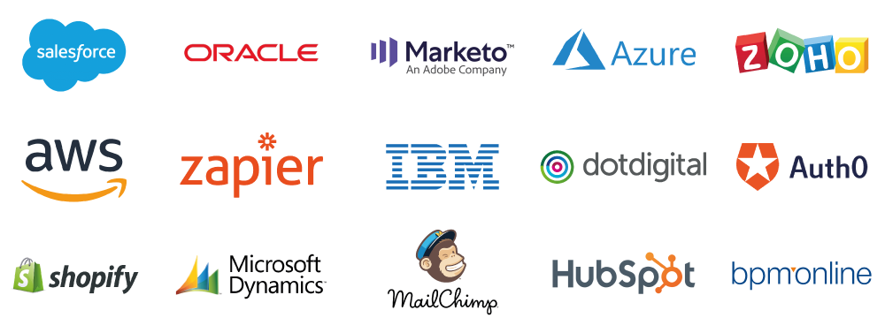 api-links api-links