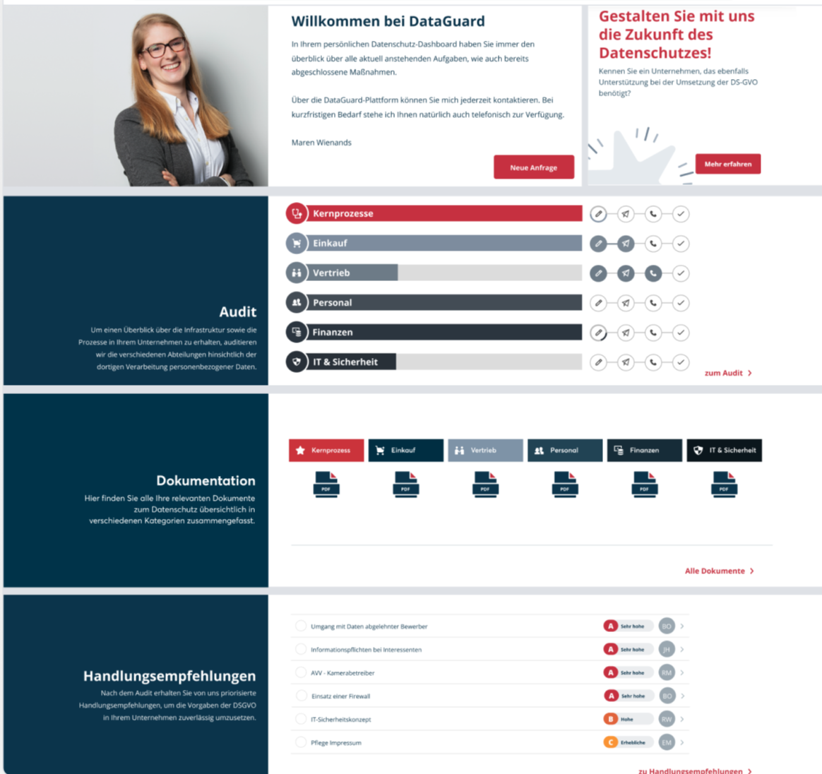 dashboard de image-1
