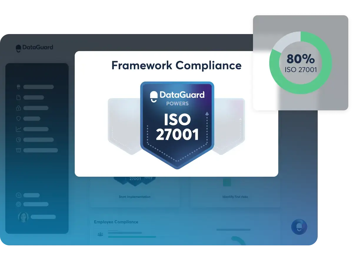 framework_ISO27001_pillar-2